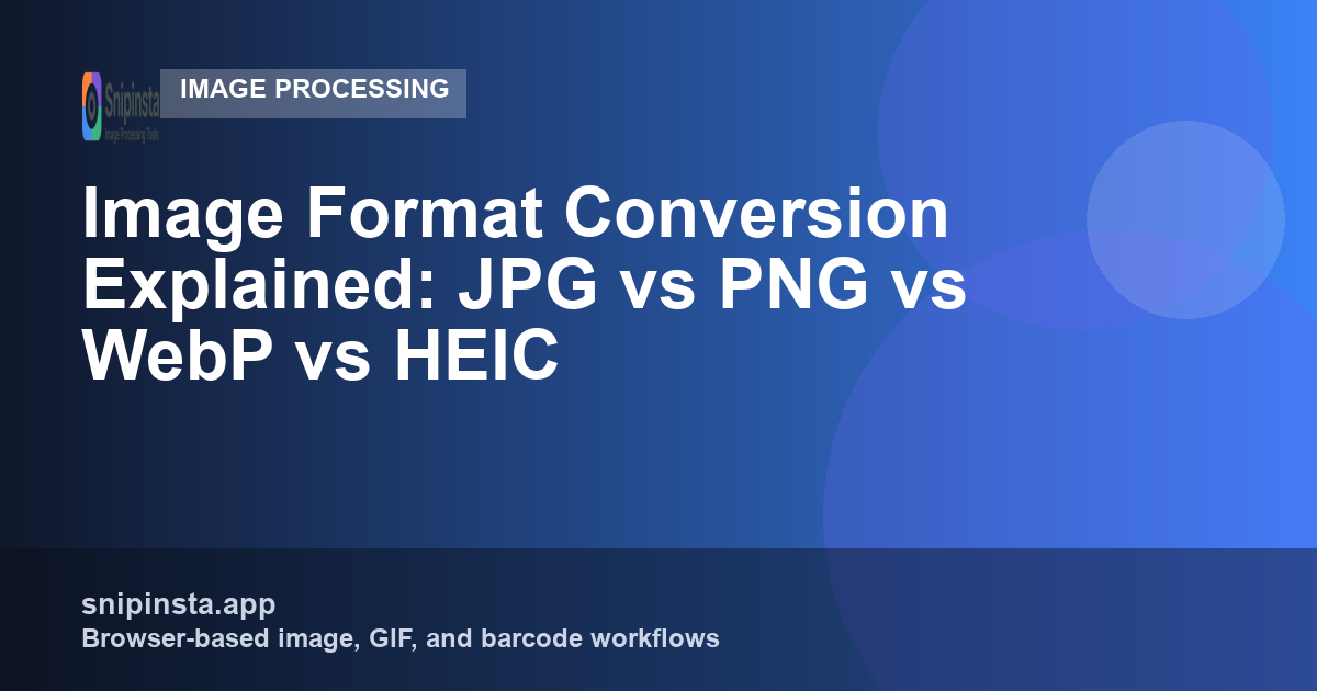 Png File Format Explained Image Format Conversion Explained: JPG vs PNG vs WebP vs HEIC